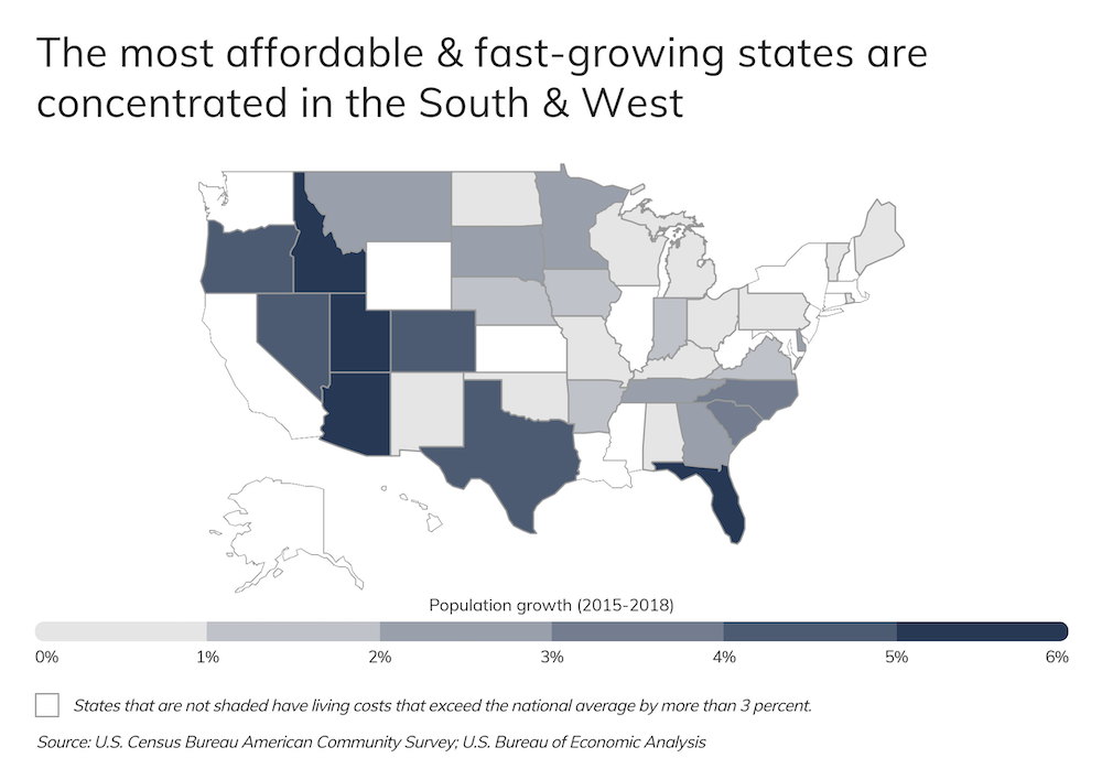 Chart1_The most affordable fast-growing states